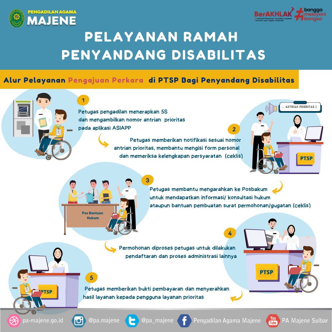 Layanan Pengajuan Perkara Penyandang Disabilitas